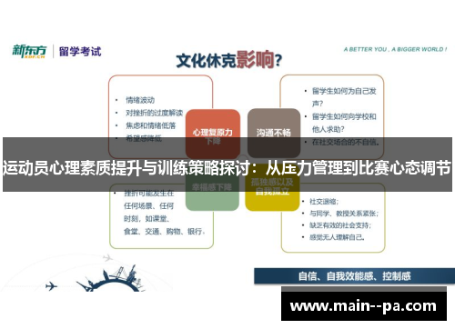 运动员心理素质提升与训练策略探讨:从压力管理到比赛心态调节 运动员心理素质提升与训练策略探讨:从压力管理到比赛心态调节