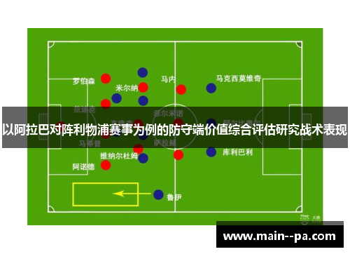 以阿拉巴对阵利物浦赛事为例的防守端价值综合评估研究战术表现 以阿拉巴对阵利物浦赛事为例的防守端价值综合评估研究战术表现