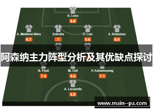 阿森纳主力阵型分析及其优缺点探讨 阿森纳主力阵型分析及其优缺点探讨