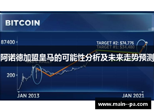 阿诺德加盟皇马的可能性分析及未来走势预测 阿诺德加盟皇马的可能性分析及未来走势预测