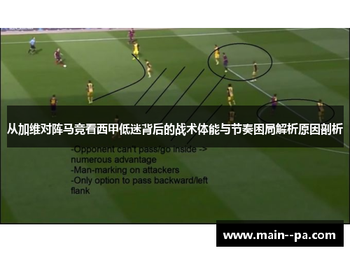 从加维对阵马竞看西甲低迷背后的战术体能与节奏困局解析原因剖析 从加维对阵马竞看西甲低迷背后的战术体能与节奏困局解析原因剖析
