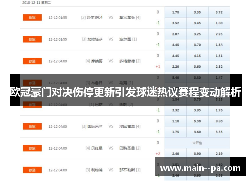 欧冠豪门对决伤停更新引发球迷热议赛程变动解析